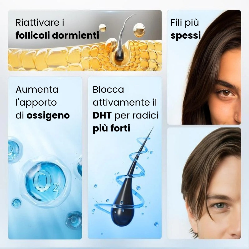 Siero Avanzato per la Ricrescita dei Capelli Roll On (25 ml)