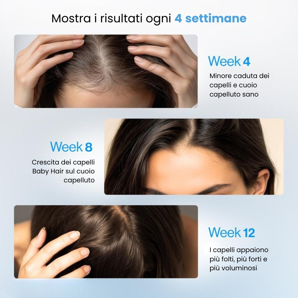 Siero Avanzato per la Ricrescita dei Capelli Roll On (25 ml)