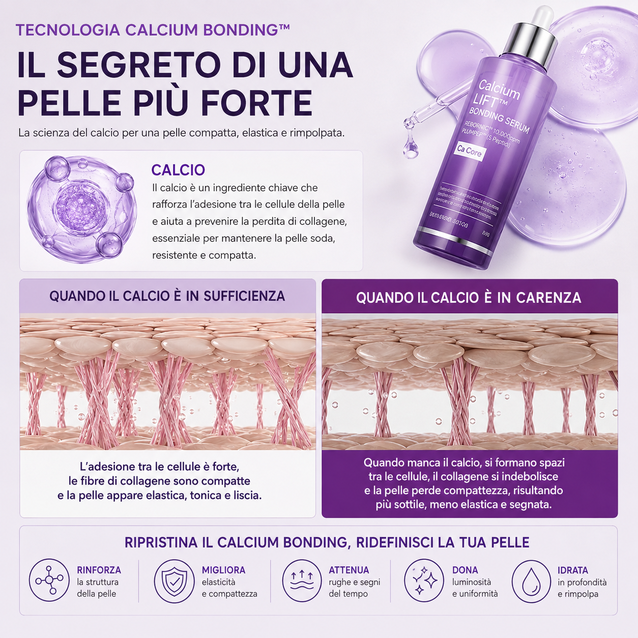 Calcium Lift™ Bonding Serum